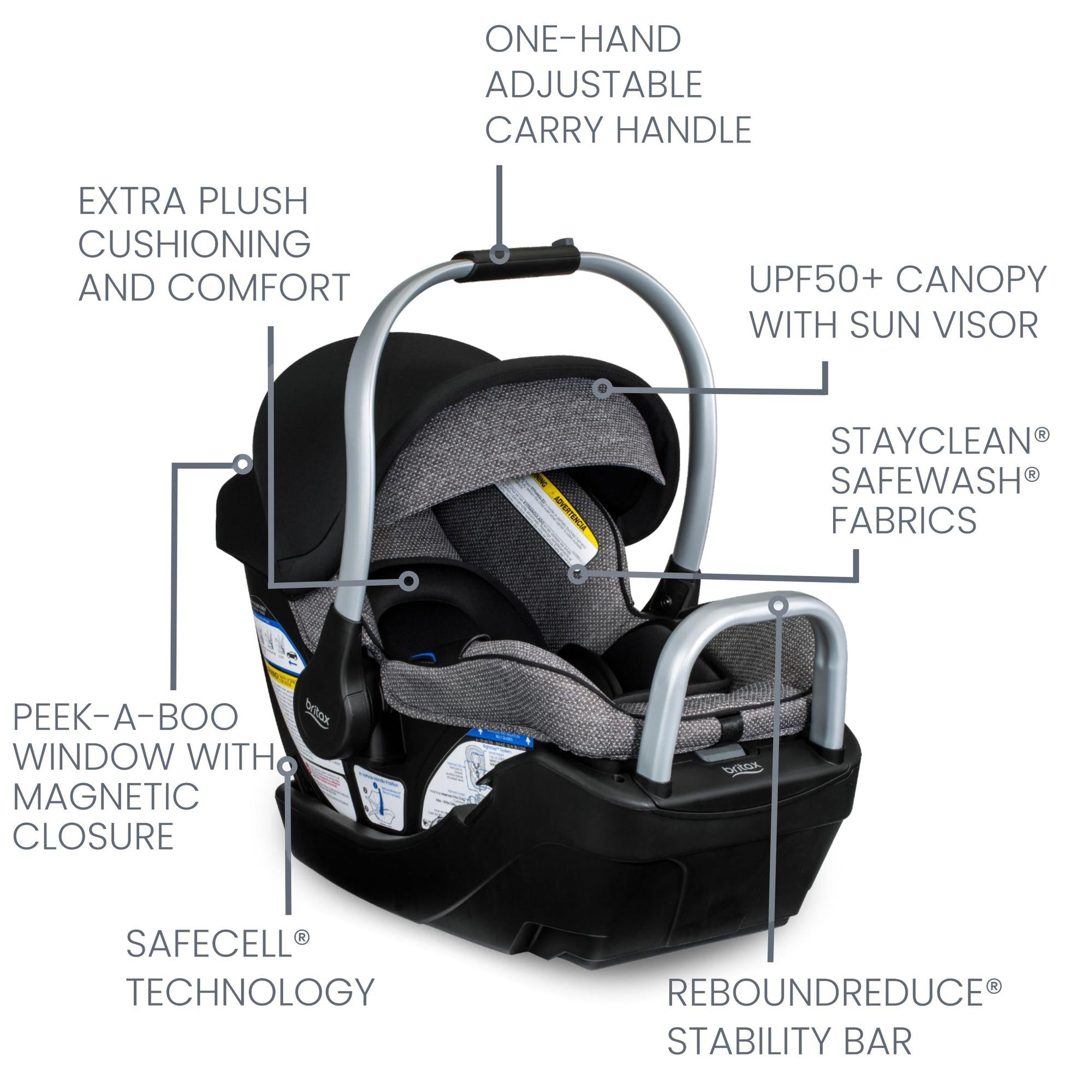 travel system car seat and stroller in one Britax Willow Grove Travel System – Crib & Kids