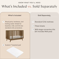 Babyletto Palma 8-in-1 Convertible All-Stages Crib with Bassinet & Toddler Bed Kits