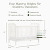 Namesake Liberty 3-in-1 Convertible Spindle Crib with Toddler Bed Conversion Kit