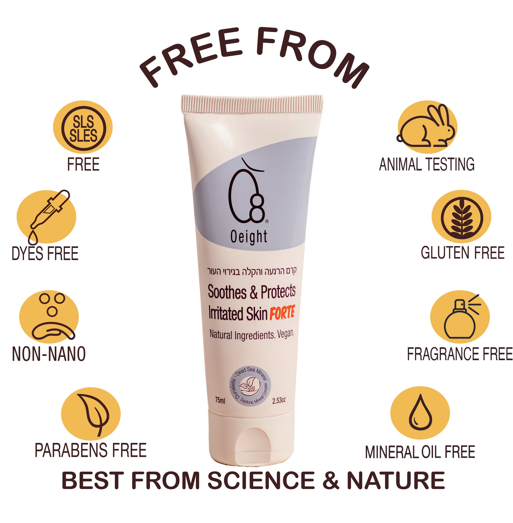 Oeight Soothe & Protect Irritated Skin Forte Cream - The Best Rash Cream