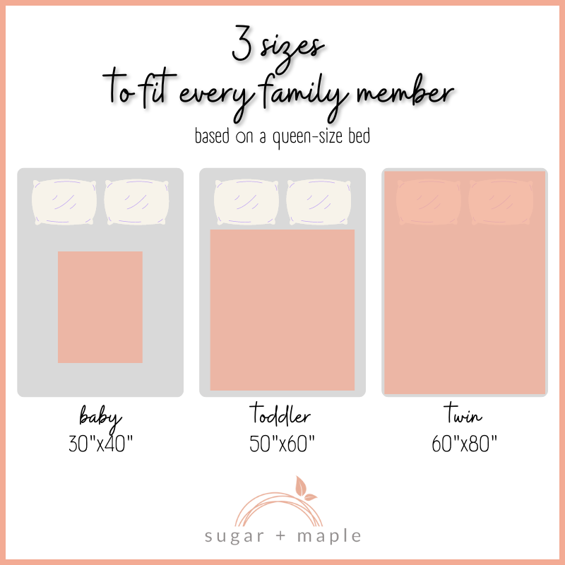 Sugar + Maple Plush Minky Fleece Personalized Blanket | Jungle Ombre