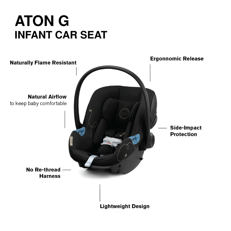 Cybex EOS Stroller + Aton G Travel System