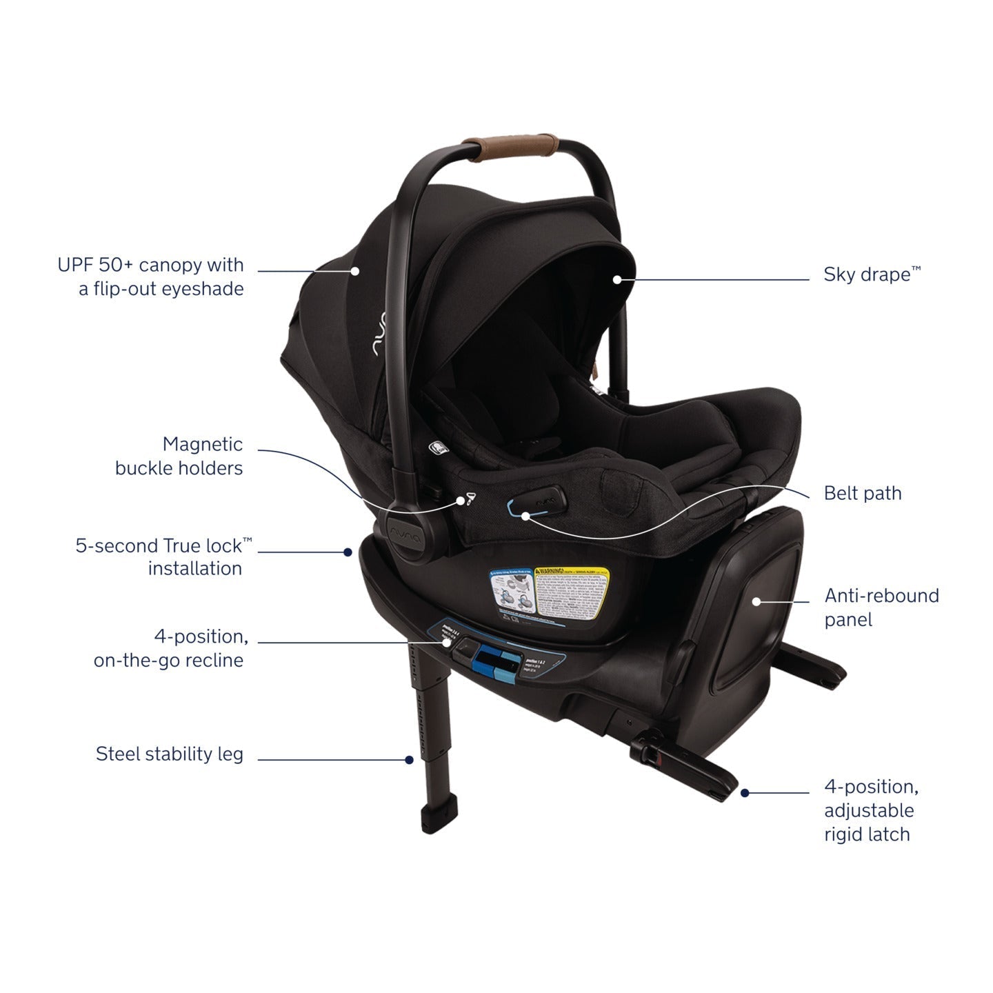 Nuna Pipa Aire RX Infant Car Seat RELX Base Crib Kids