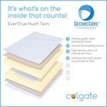 EverTrue Hush Twin Size Bed Mattress