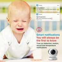 Invidyo The World's Smartest Video Baby Monitor with Crib Mount + 1-Year Subscription