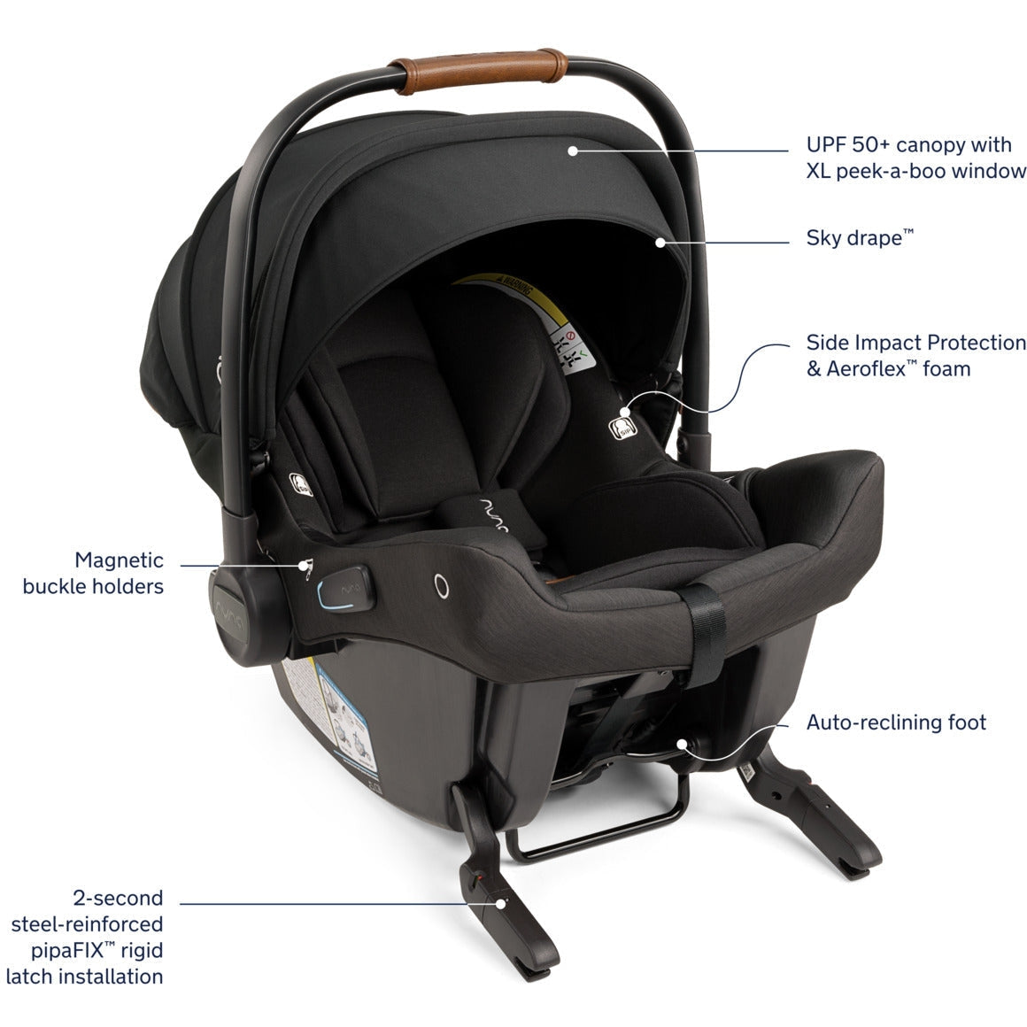 nuna stroller assembly Nuna MIXX Next Stroller + PIPA Urbn Travel System