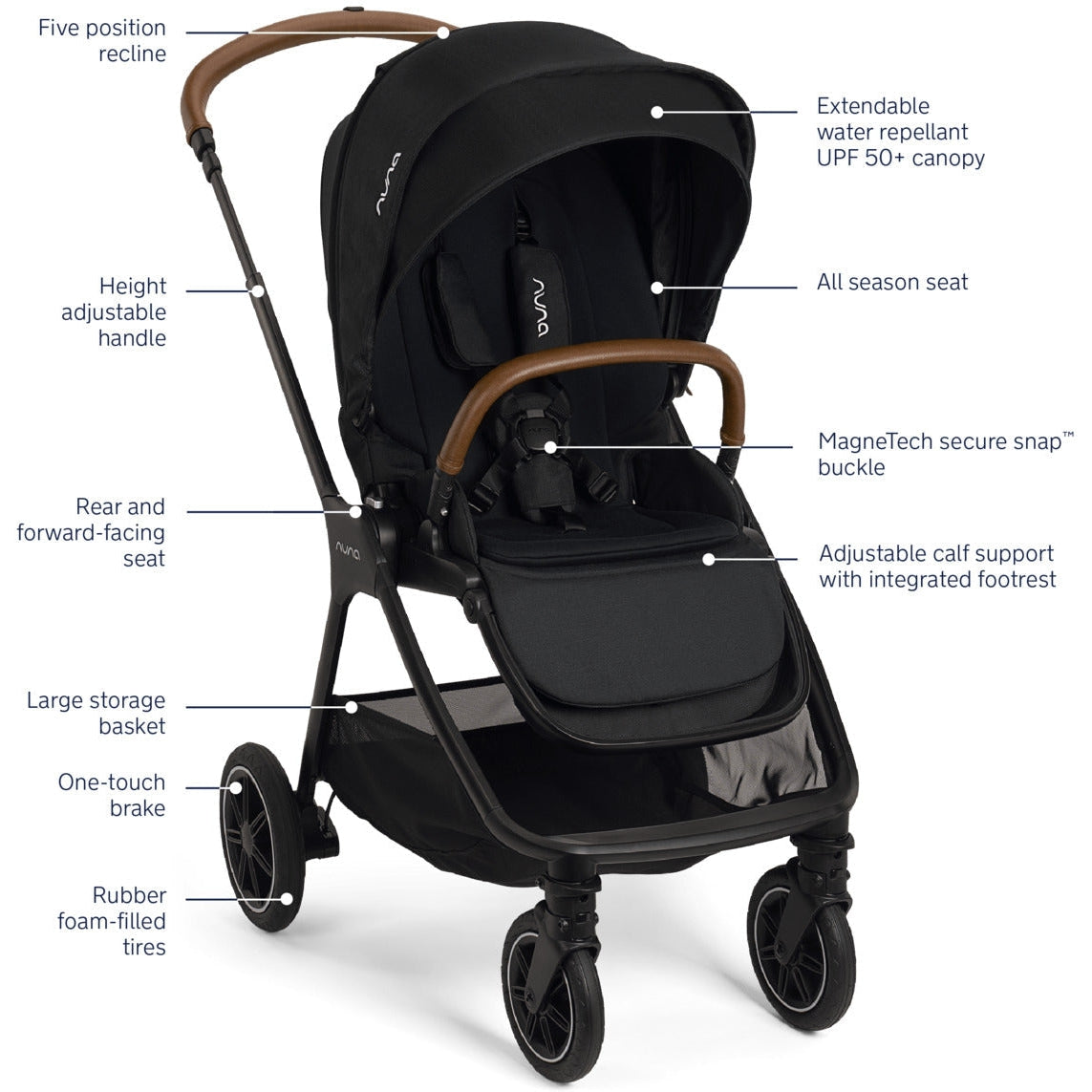 Nuna stroller attachments deals